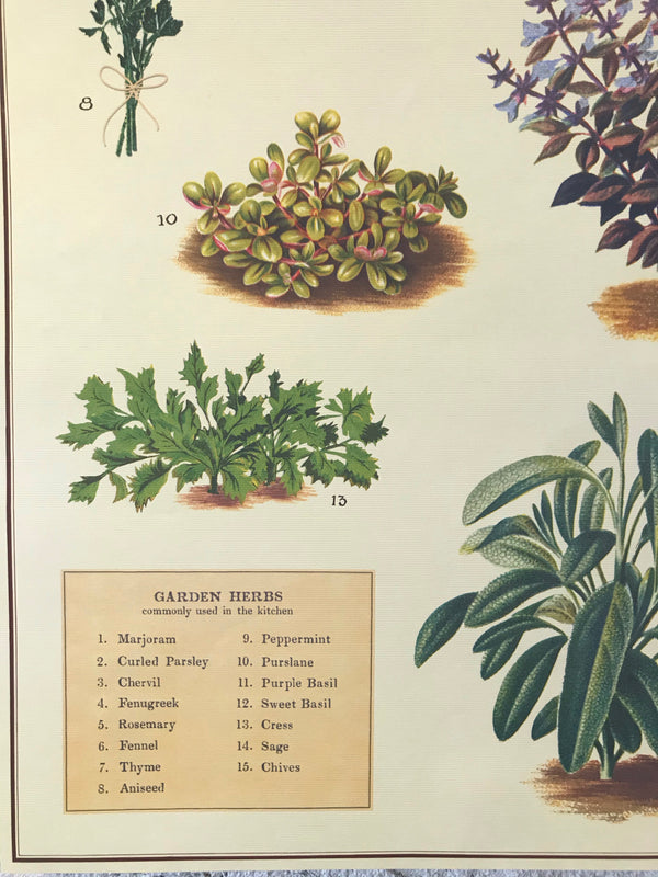 Aux Fines Herbes Poster